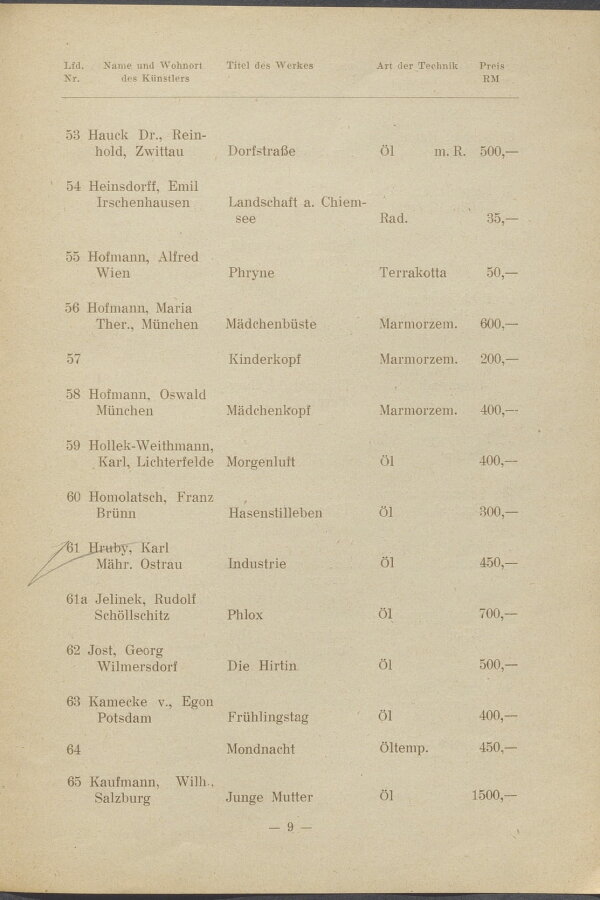 1941-NS-Volkswohlfahrt-2-katalog-010-Moravska-galerie-v-Brne.jpeg